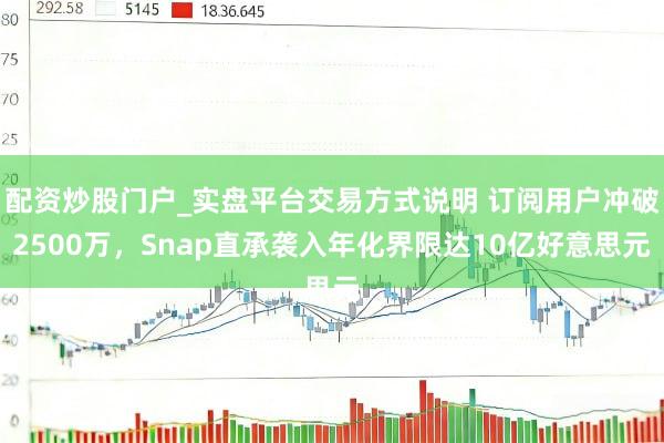 配资炒股门户_实盘平台交易方式说明 订阅用户冲破2500万，Snap直承袭入年化界限达10亿好意思元